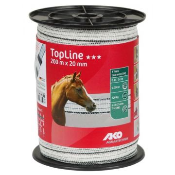 Ruban TopLine, 20mm blanc/petrol, 6x0,25mm TRICOND